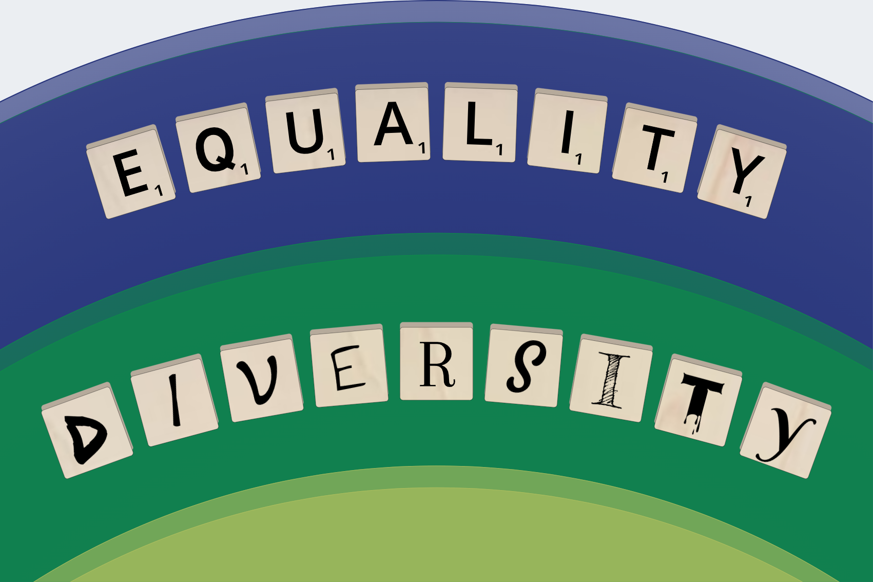 Equality & Diversity